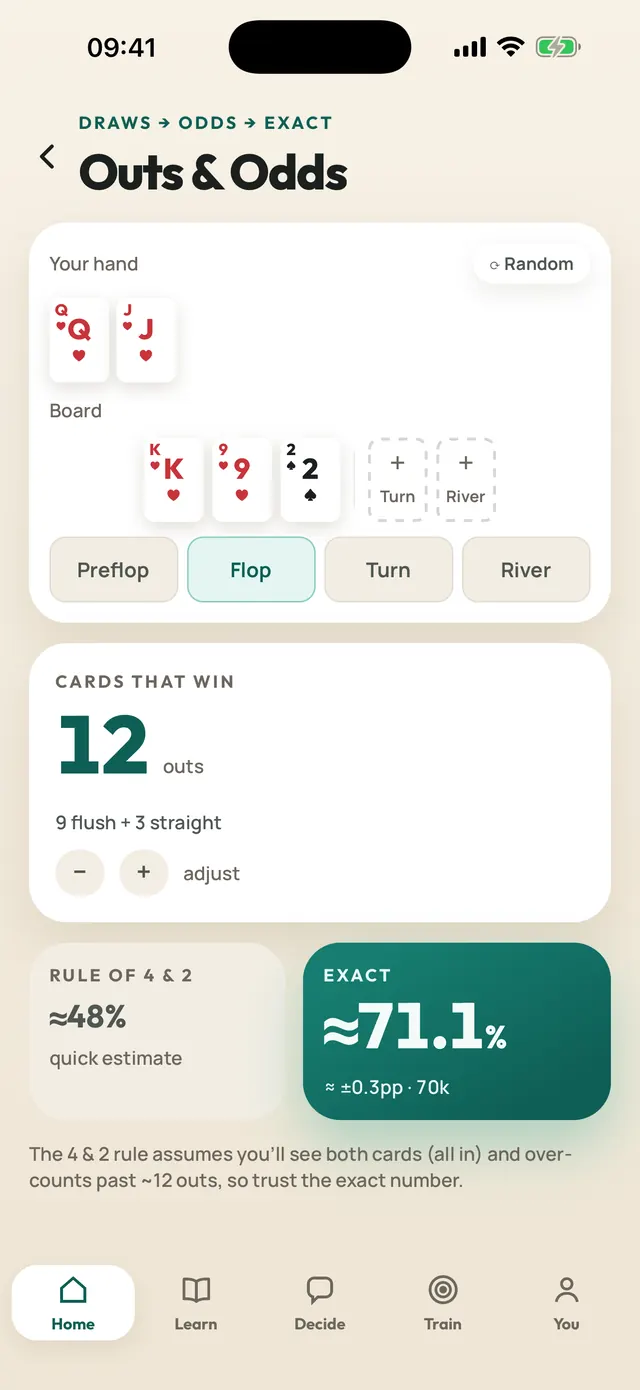 Outs and Odds screen: the winning cards, the rule of 4 and 2, and the exact chance