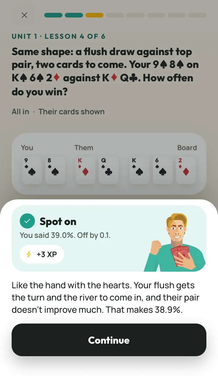 The same lesson step after a guess: Spot on, you said 39.0%, off by 0.1, and the reason in one sentence